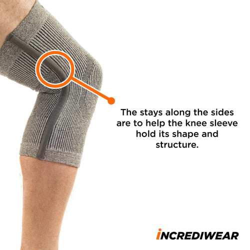 Genouillère anti-inflammatoire Incrediwear